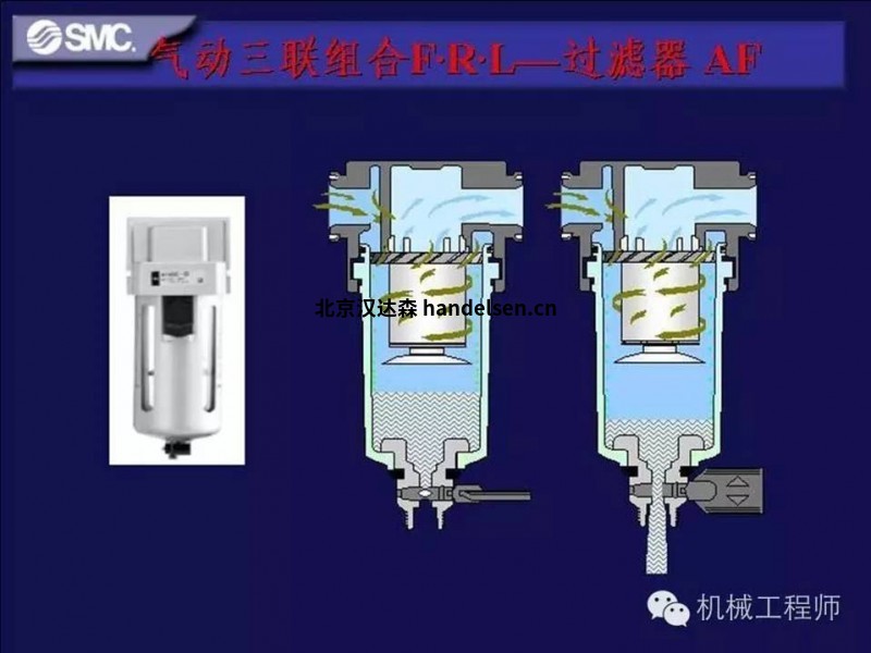 气动三联件 气动三联件